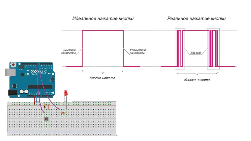 Схема устранения дребезга контактов