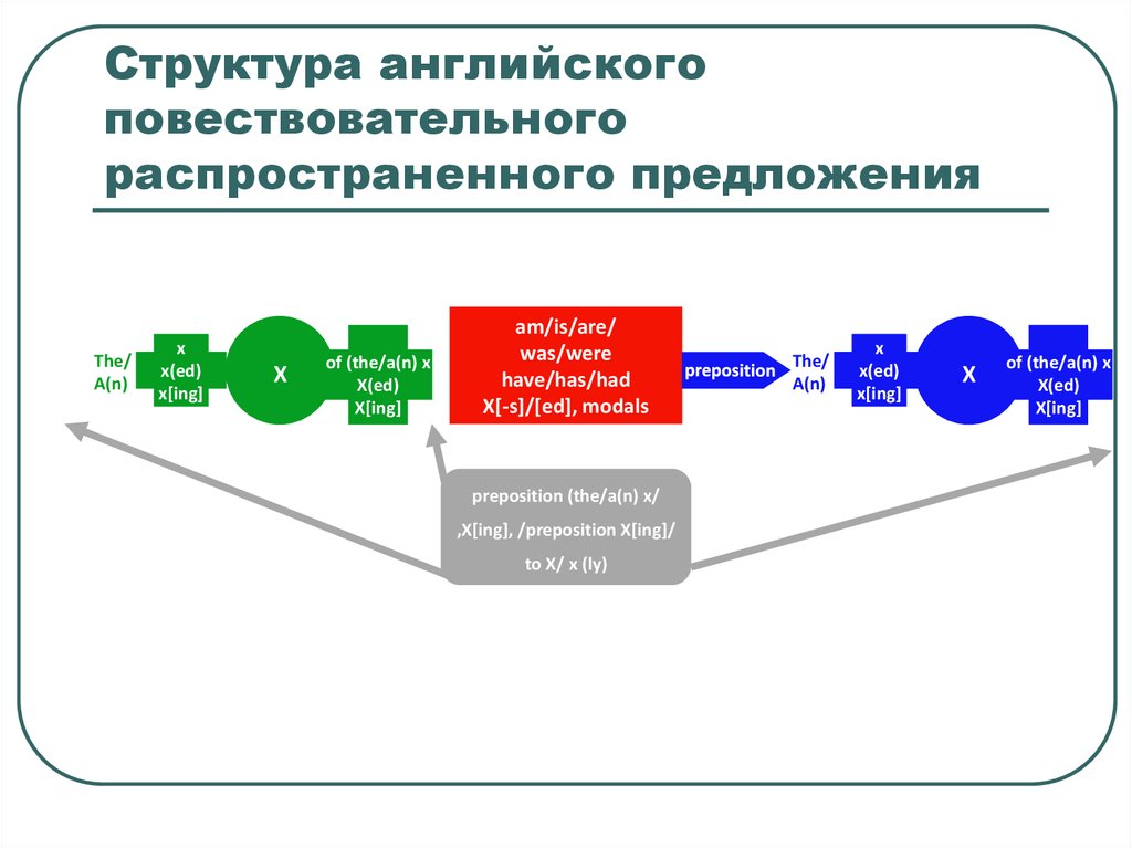 online льодовики мамонти та первісні люди україна