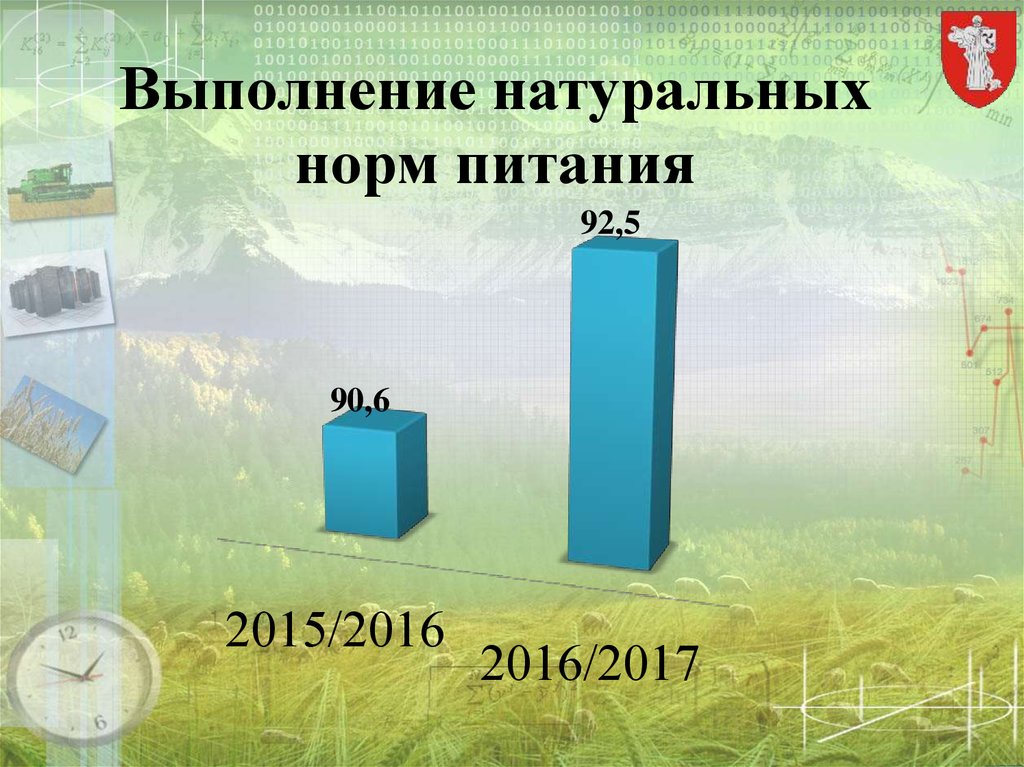 Презентация о жодино