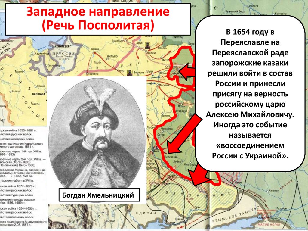 Западное направление украина