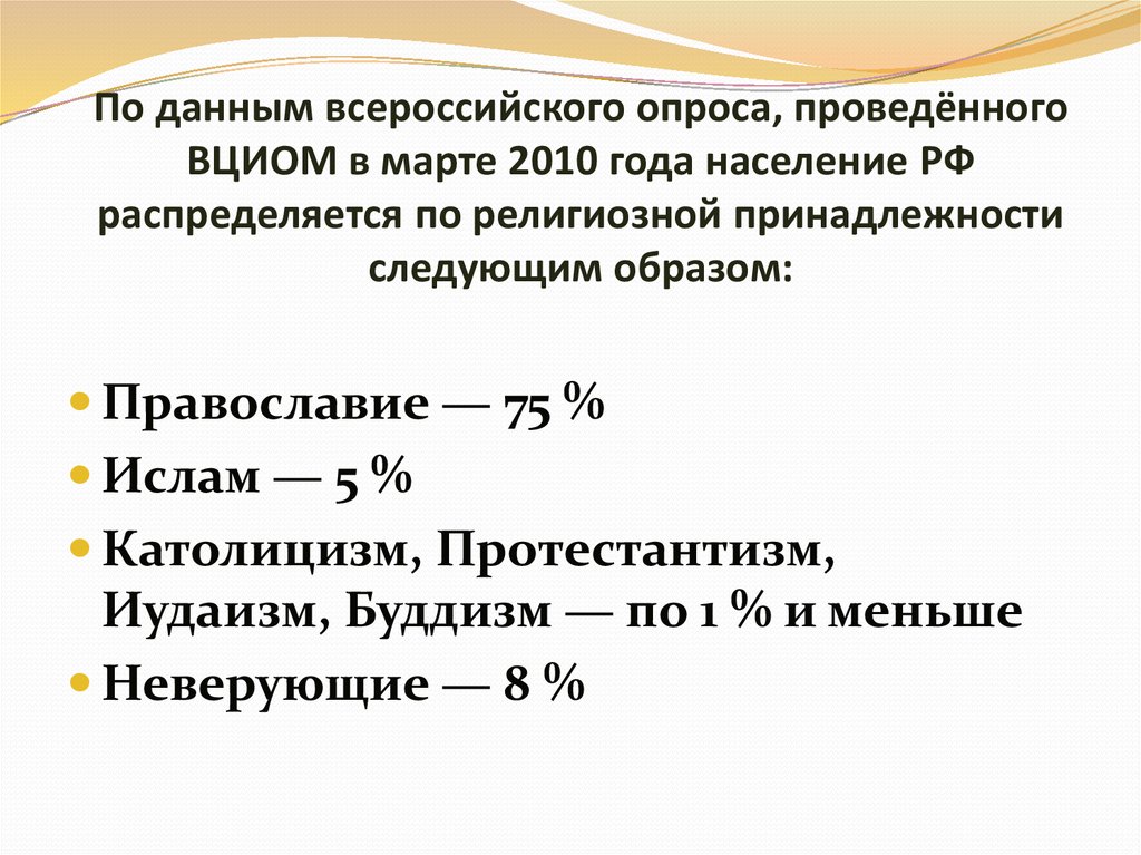 По данным всероссийского опроса, проведённого ВЦИОМ в марте 2010 года население РФ распределяется по религиозной принадлежности