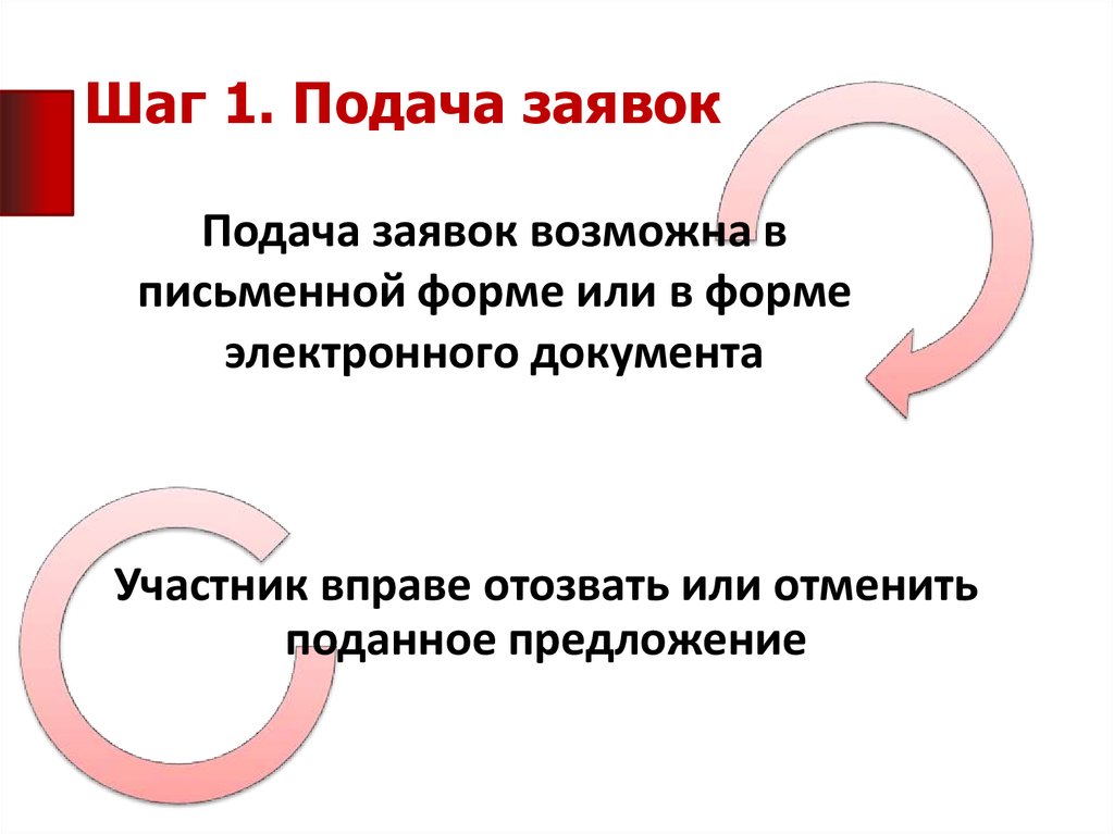 Поданное предложение. Заявка поданная в первые.