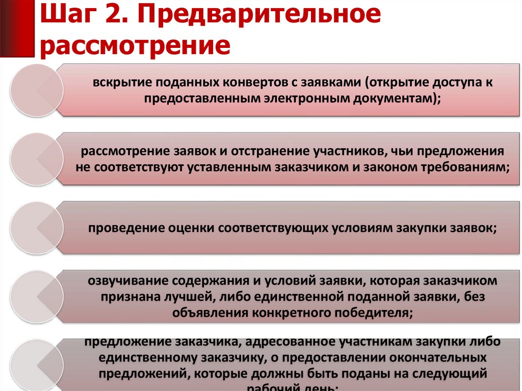 Рассмотрение проекта. Предварительное рассмотрение документов. Этапы предварительного рассмотрения документов. Кем проводится предварительное рассмотрение документа. Предварительное рассмотрение входящих документов проводится с целью.