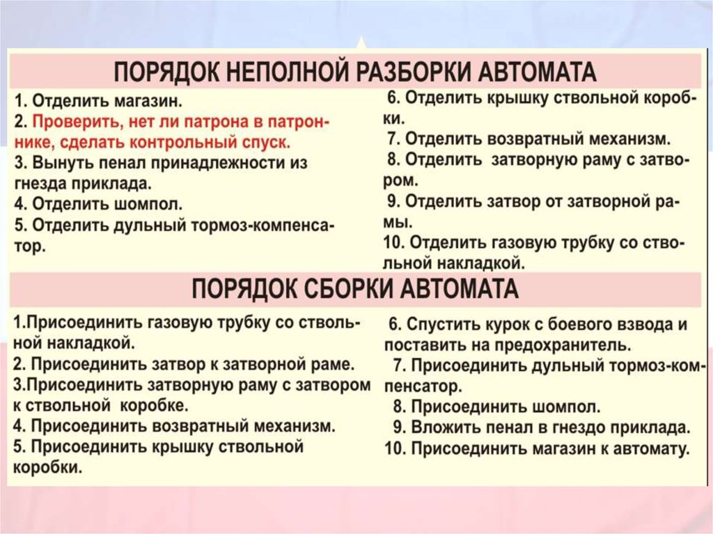 Порядок неполной разборки и сборки автомата калашникова презентация