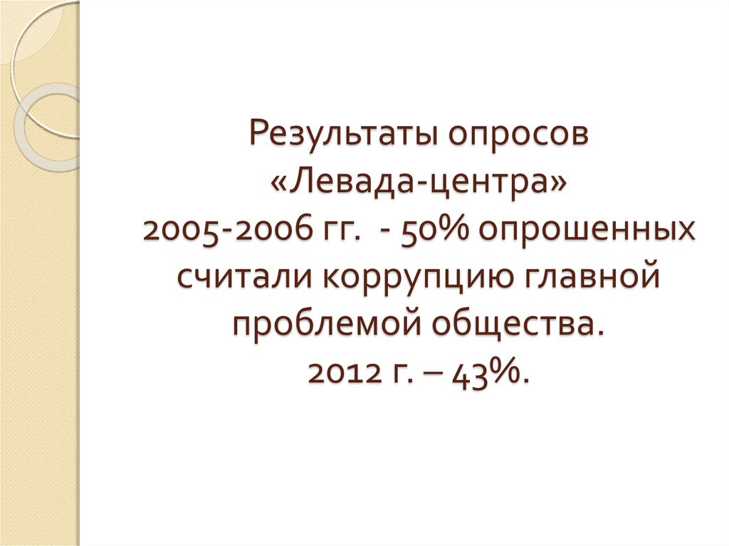 Результаты опросов «Левада-центра» 2005-2006 гг. - 50% опрошенных считали коррупцию главной проблемой общества. 2012 г. – 43%.