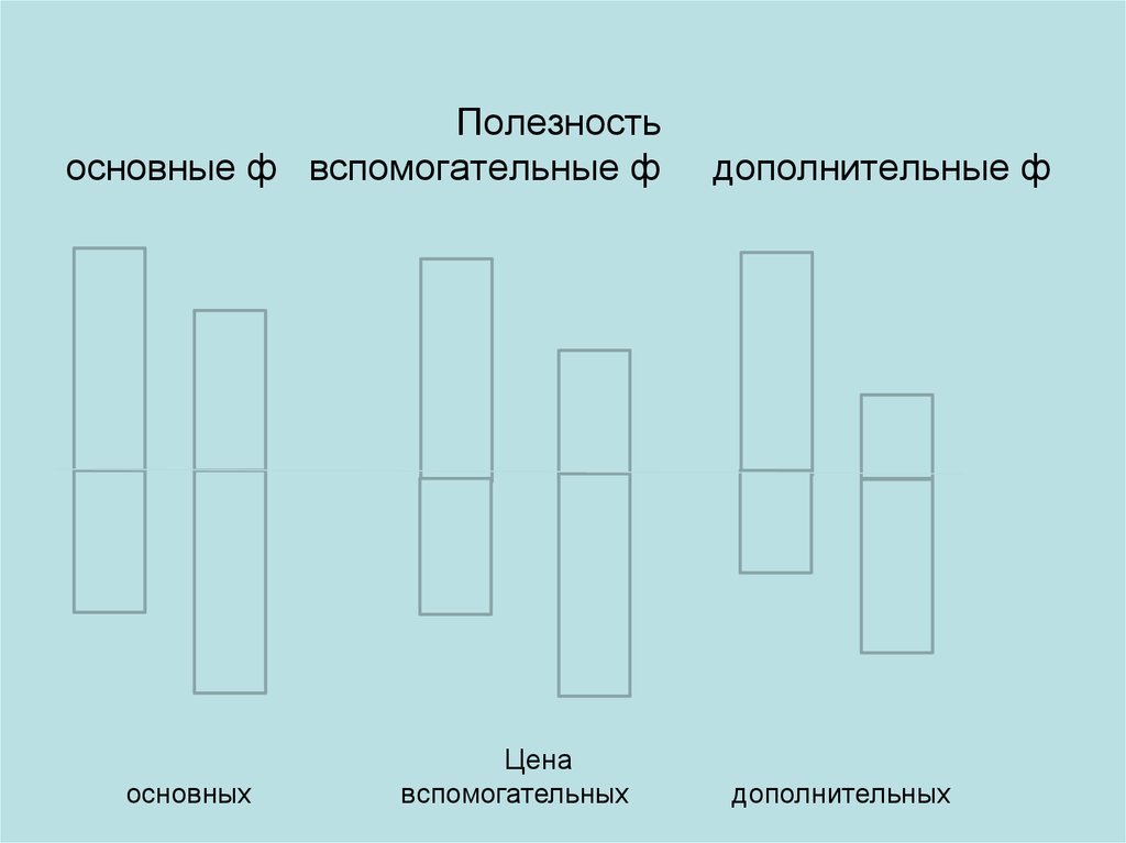 Основной ф