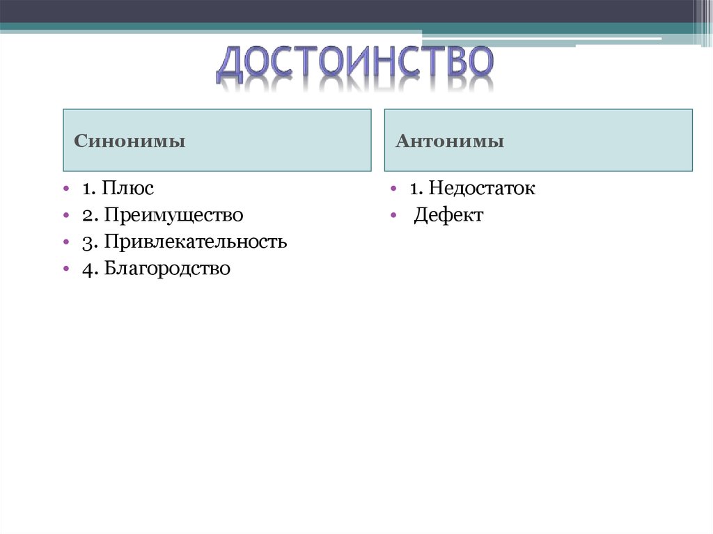 Недостаток синоним. Преимущество синоним. Достоинство синоним. Синоним к слову достоинство.