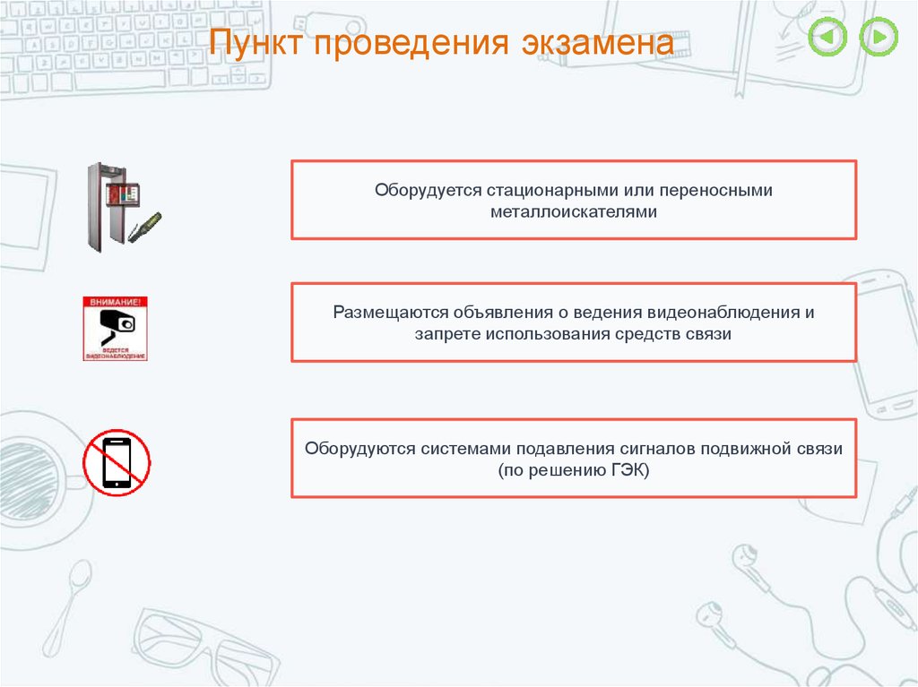 Пункт проведения. Система подавления сигналов подвижной связи. В пункте проведения. Знак подавление сигналов подвижной связи. Пункт проведения экзаменов.