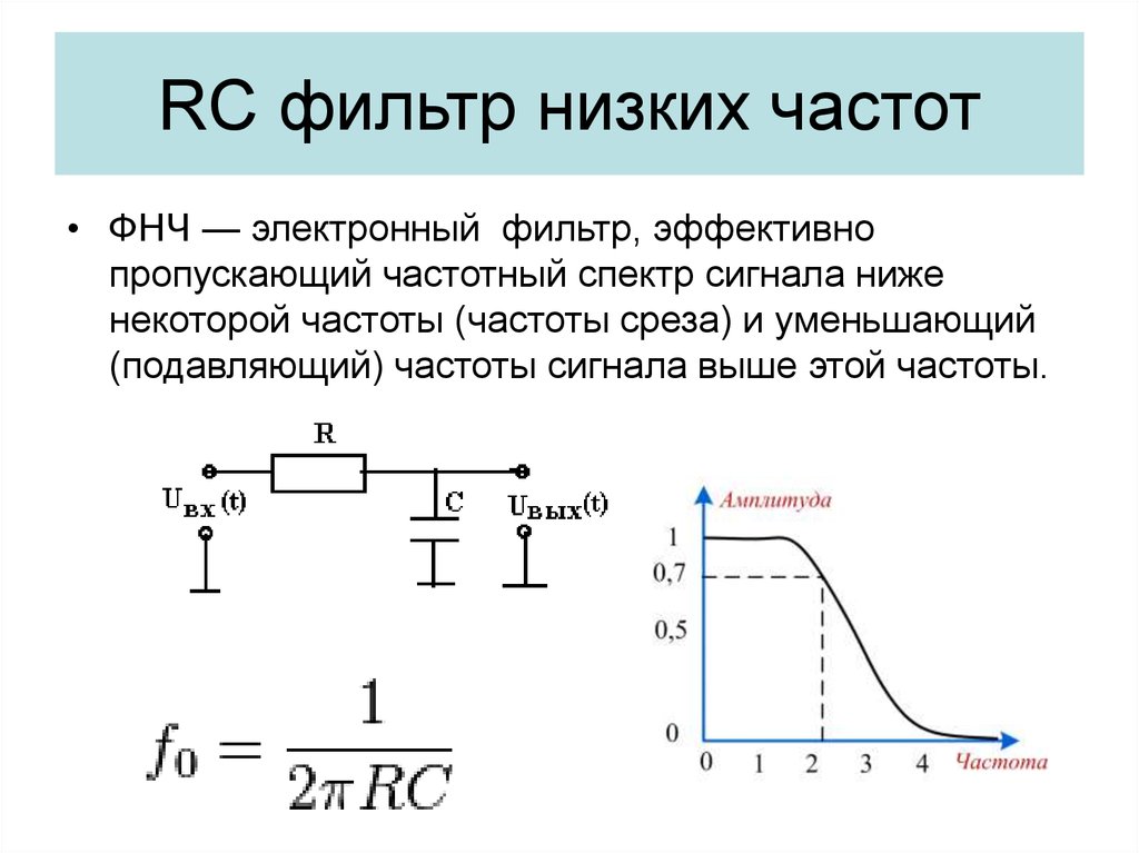 Верхняя и нижняя частоты. RC фильтр низких частот частота среза. Частота среза RC фильтра высоких частот. ФЧХ RC фильтра нижних частот. Схема RC фильтра верхних частот ФВЧ первого порядка.