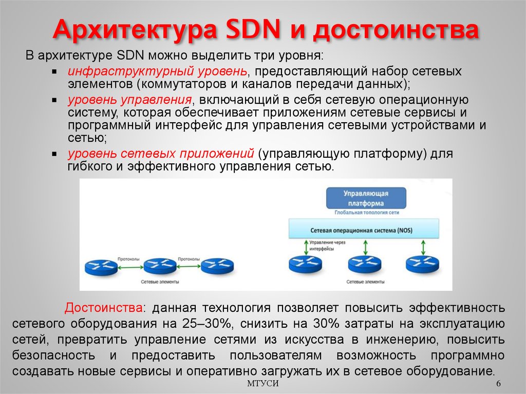 Эксплуатация сетевого оборудования