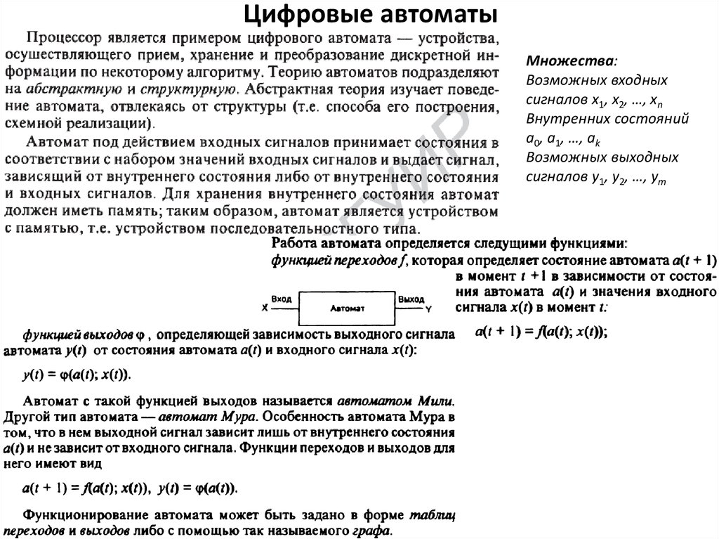 Дискретные каналы без памяти. Виды входных сигналов. Цифровой автомат пример. Теория автоматов дискретная математика. Автомат Информатика.