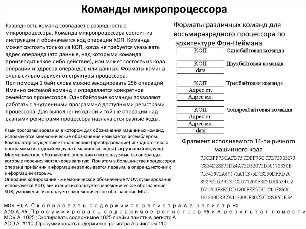 Операции процессора