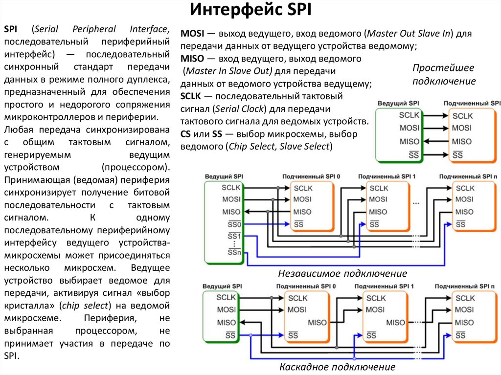 Interface series