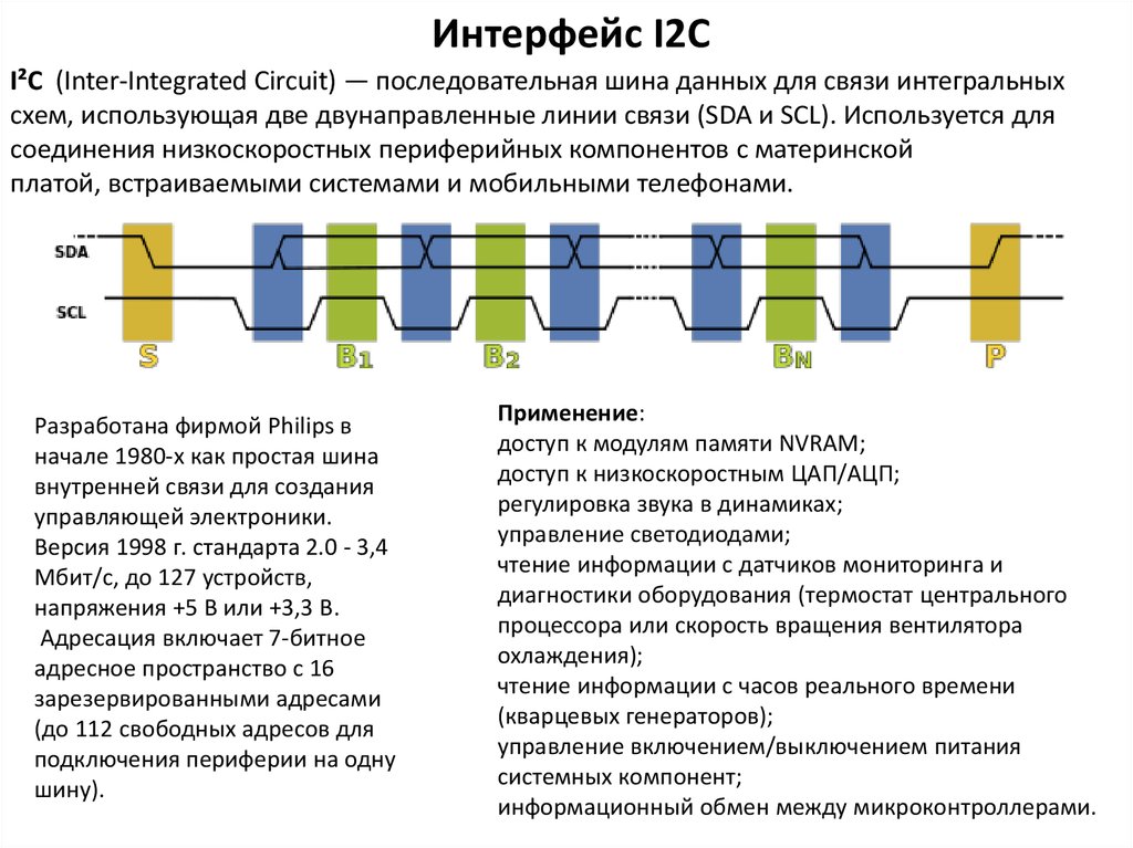 Контрольная работа по теме Считывание данных с пяти четырех битных датчиков и передача данных на персональный компьютер по интерфейсу RS232