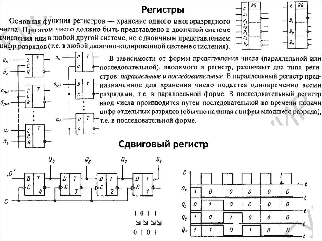 Регистр. Логическая схема сдвигового регистра. Схемные логические элементы регистры. Четырехразрядный регистр памяти. Классификация регистров схемотехника.