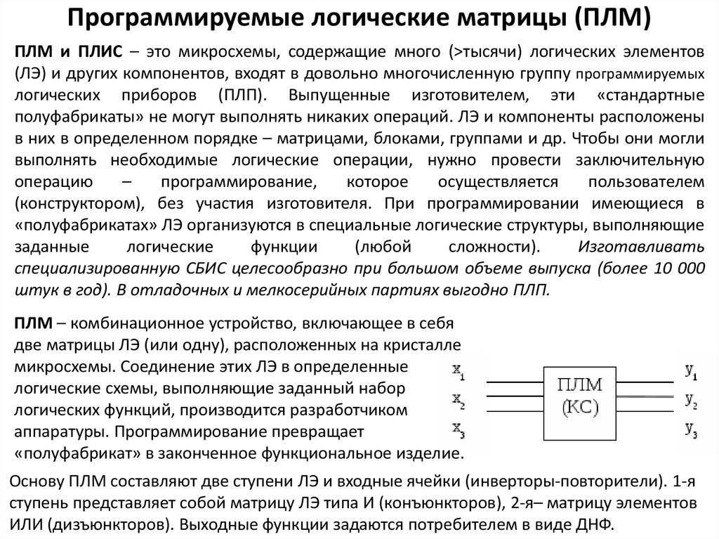 Временной анализ программируемых логических интегральных схем