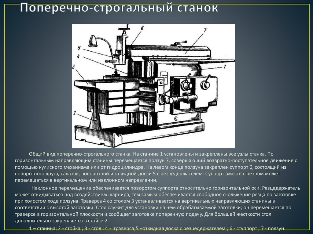 Металлорежущие станки презентация