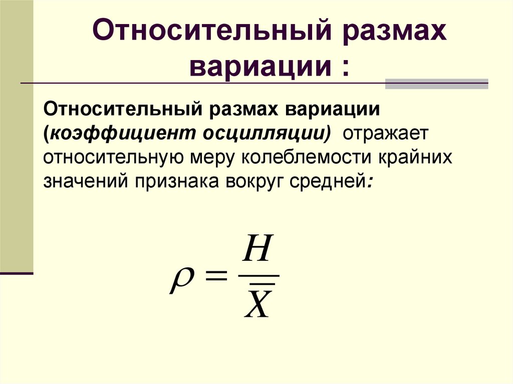 Размах вариации ряда