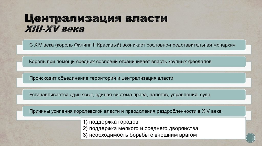 Централизация это в истории. Централизация власти. Централизация власти в США привела к. Централизация производства. Централизация государственной власти Англии.