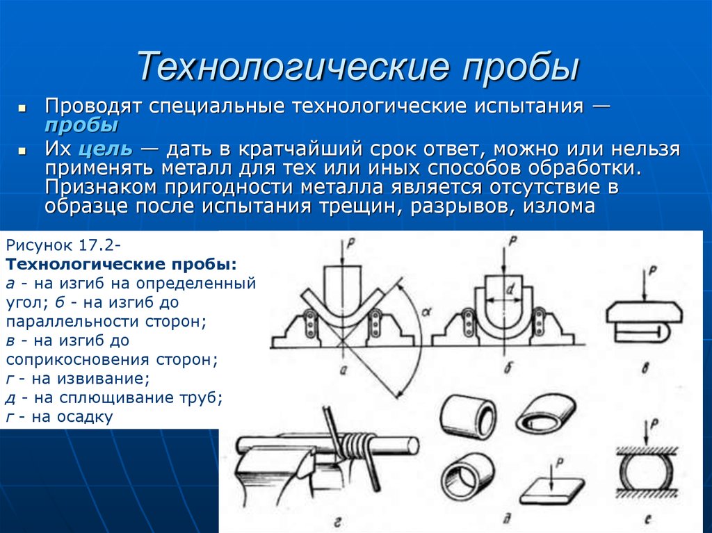 Технологический сплав. Технологические испытания металлов и сплавов. Технологические испытания металлов пробы. Технологические испытания металлов материаловедение. Технологические свойства и технологические пробы.