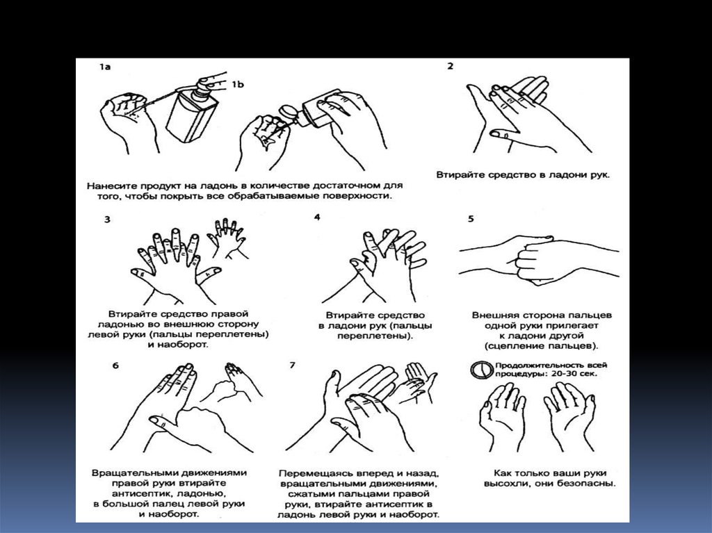 Мытье рук в медицине картинки. Схема мытья рук медицинского персонала. Алгоритм манипуляции гигиеническая обработка рук. Обработка рук хирургов кожным антисептиком. Хирургическая обработка рук схема.