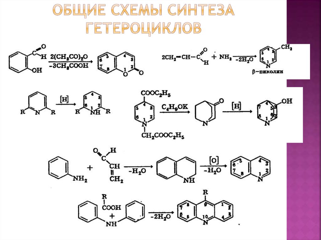 Синтез н