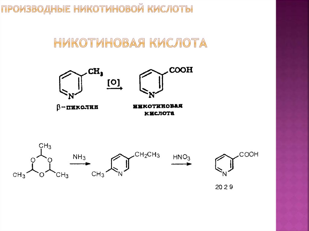 Схема применения никотиновой кислоты