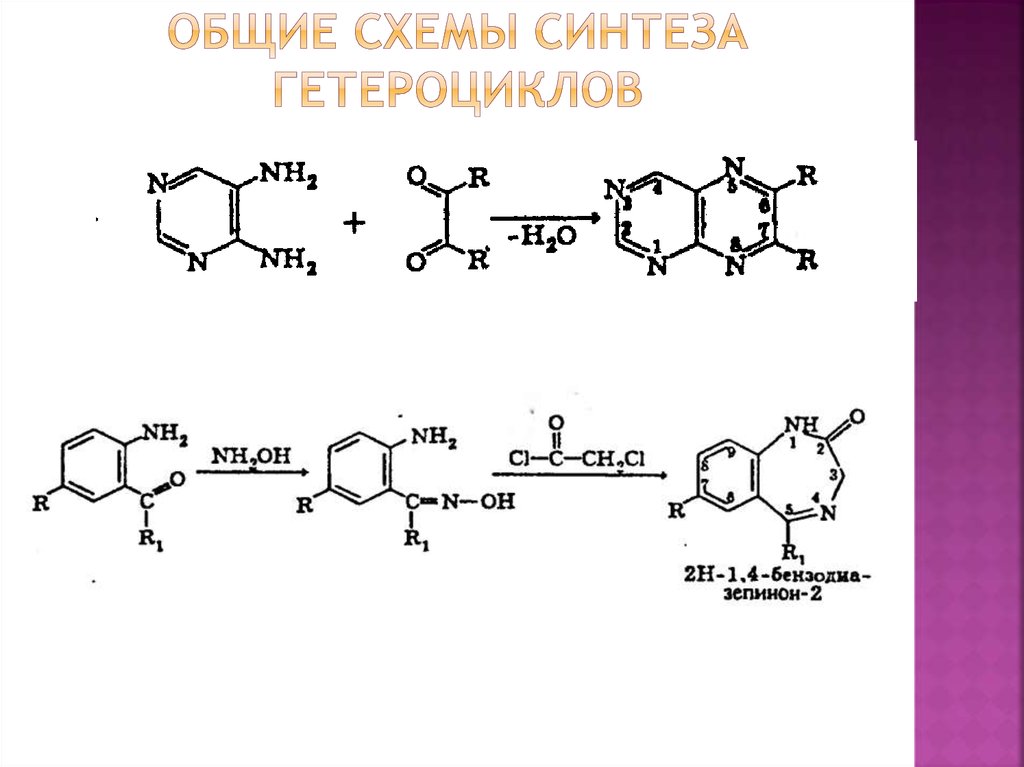 Схема синтеза паратгормона