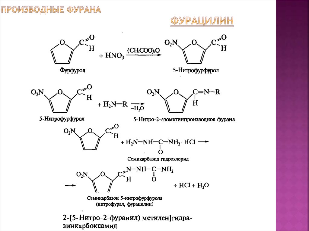 Схема получения оксима фурфурола