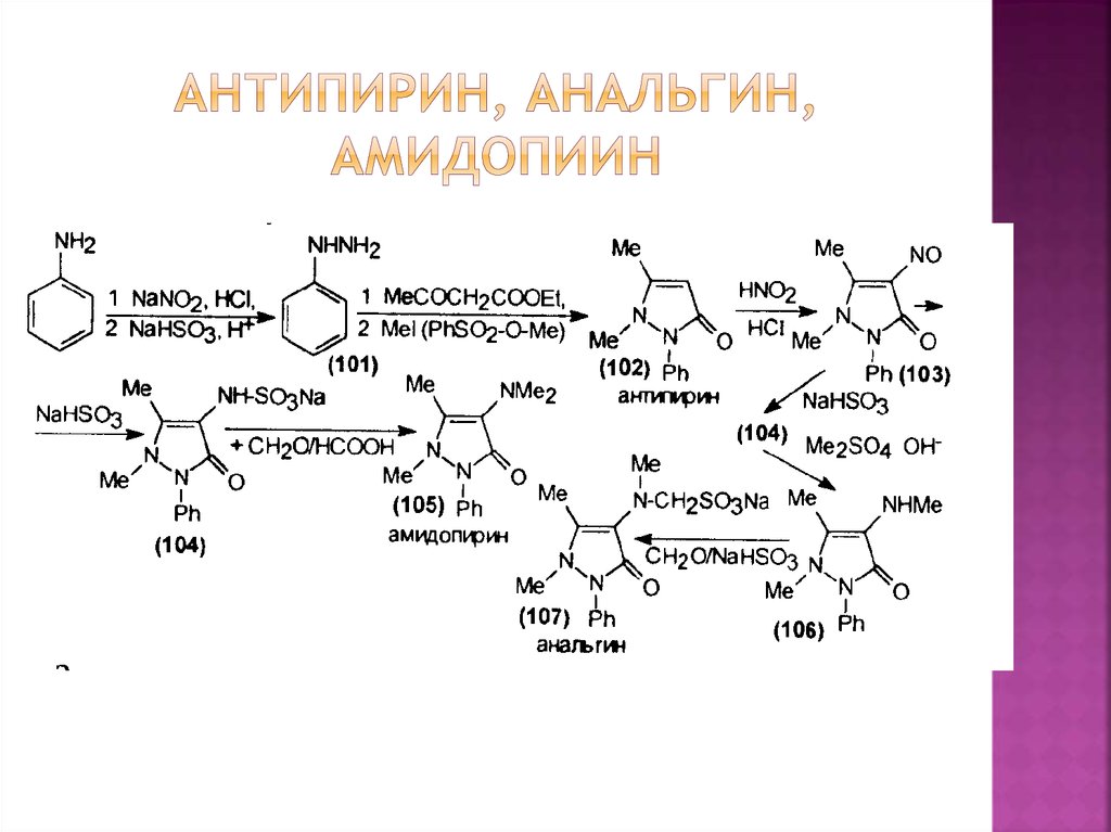 Схема синтеза витамина д