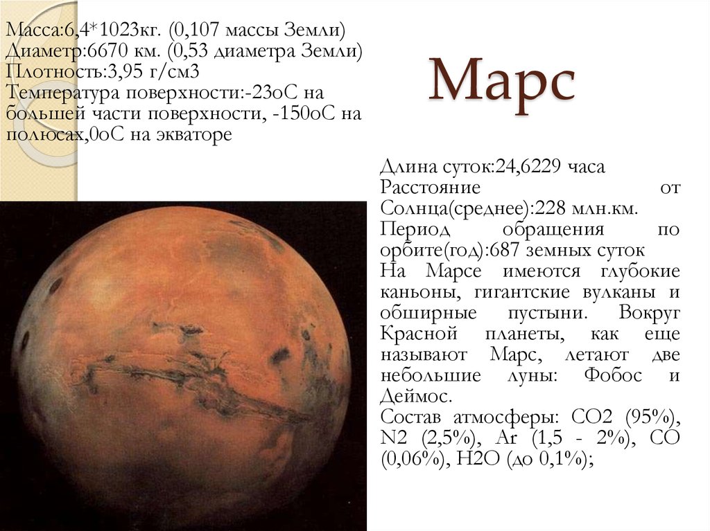 Средняя скорость движения по орбите марса. Периоды вращения и обращения Марса. Период обращения вокруг оси Марса. Сутки на Марсе. Длина суток на Марсе.