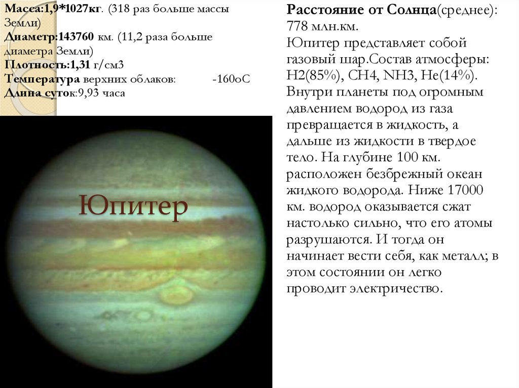 Как проработать юпитер