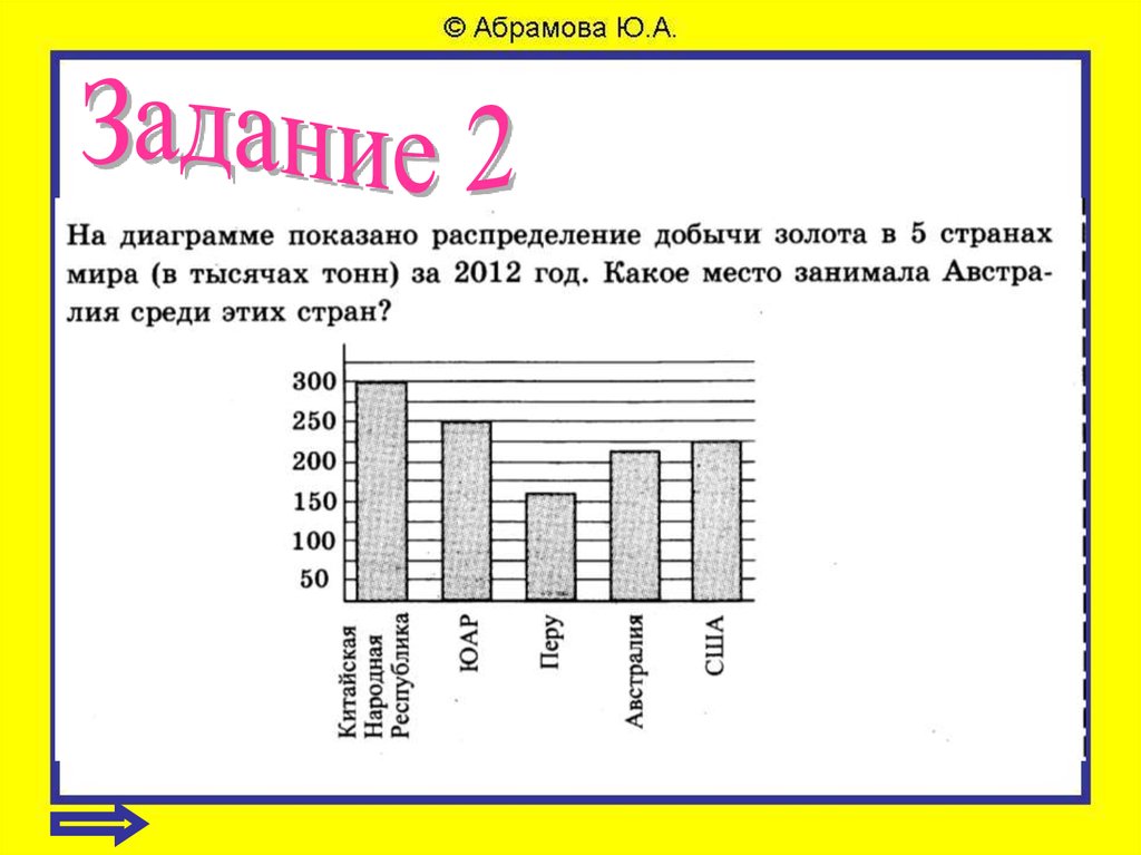 Задачи по диаграмме