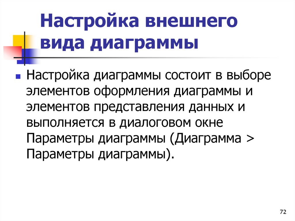 Элемент представления. Настройки внешнего вида. Внешние параметры. Параметры внешнего проекта. Настройка внешнего вида документа.