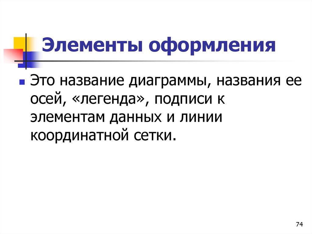 К элементам оформления относятся. Элементы оформления.