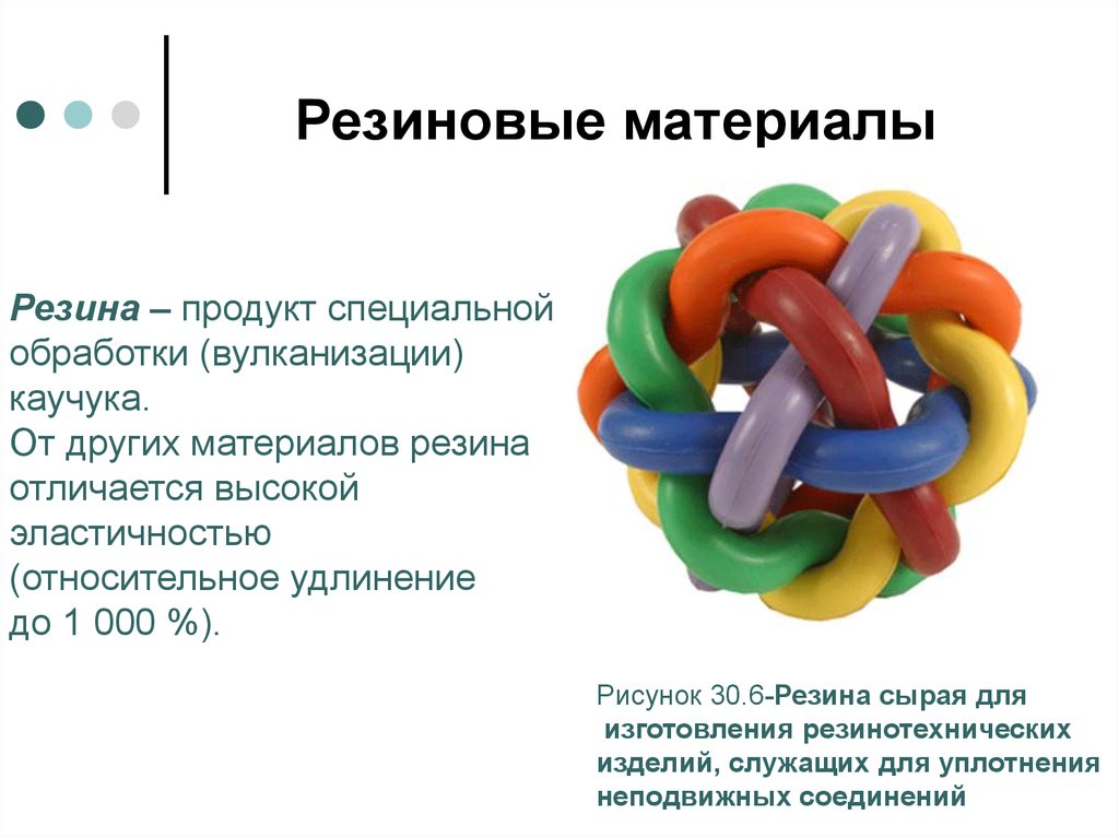 Другого материала. Резины материаловедение. Резиновые материалы материаловедение. Резина материал материаловедение. Резина и резинотехнические изделия материаловедение.