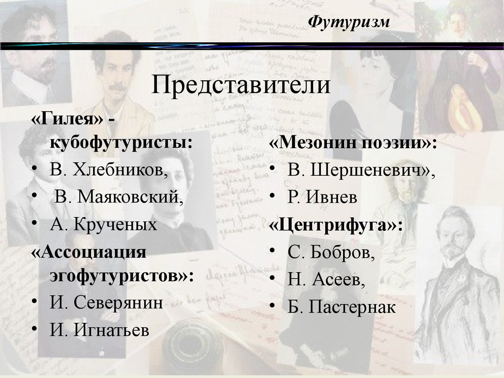 Маяковский принадлежит к серебряному веку. Представители футуризма серебряного века. Футуризм в литературе представители. Футуристы в литературе представители. Представители футуризма 20 века.