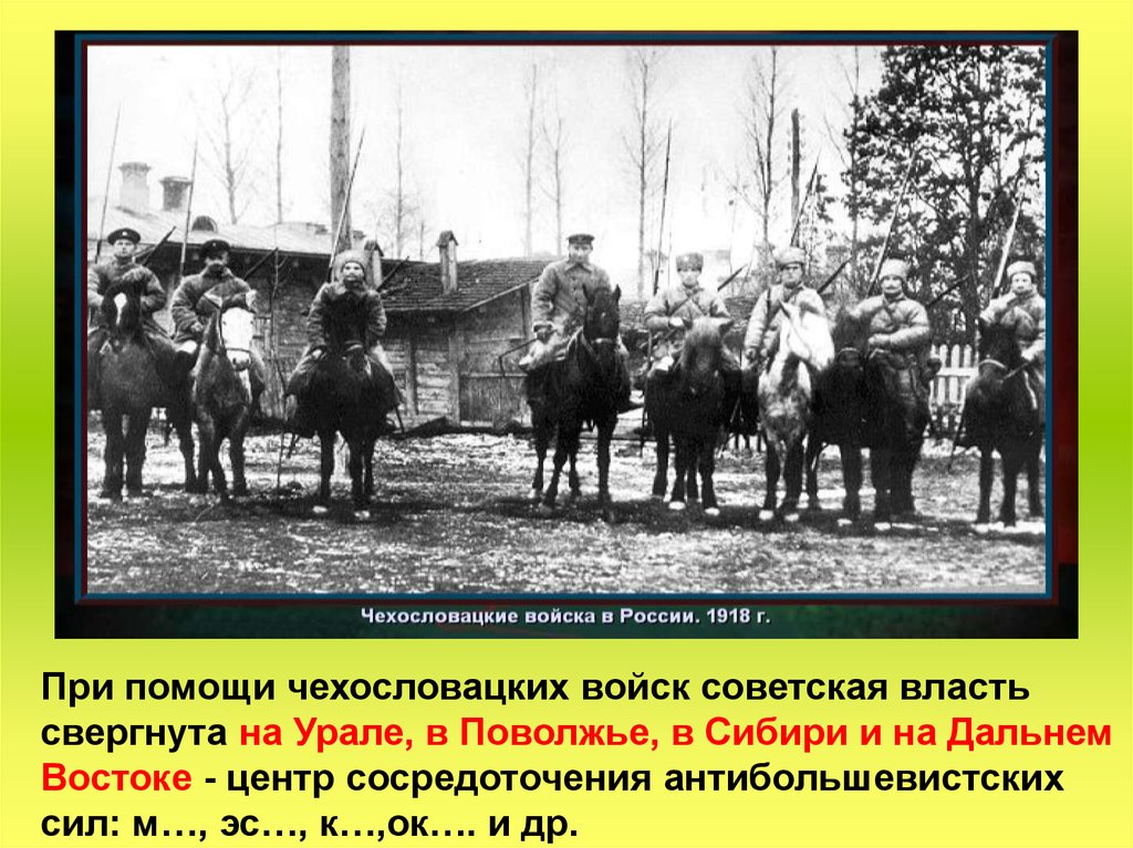 Гражданская война 1918 года презентация