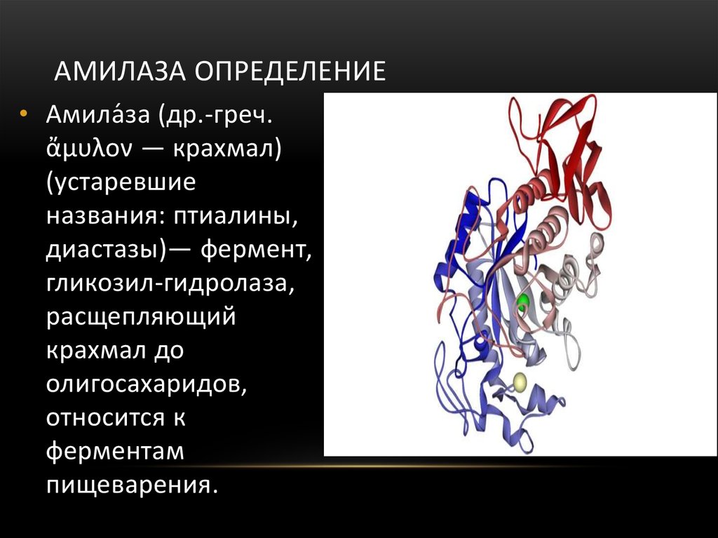 Повышенная амилаза