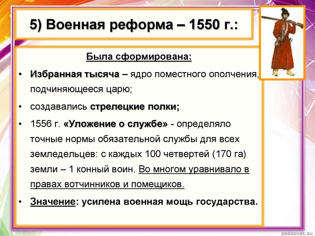 Реформы 1550 года