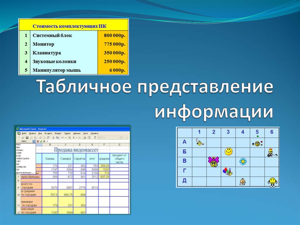 Как представить таблицу в презентации