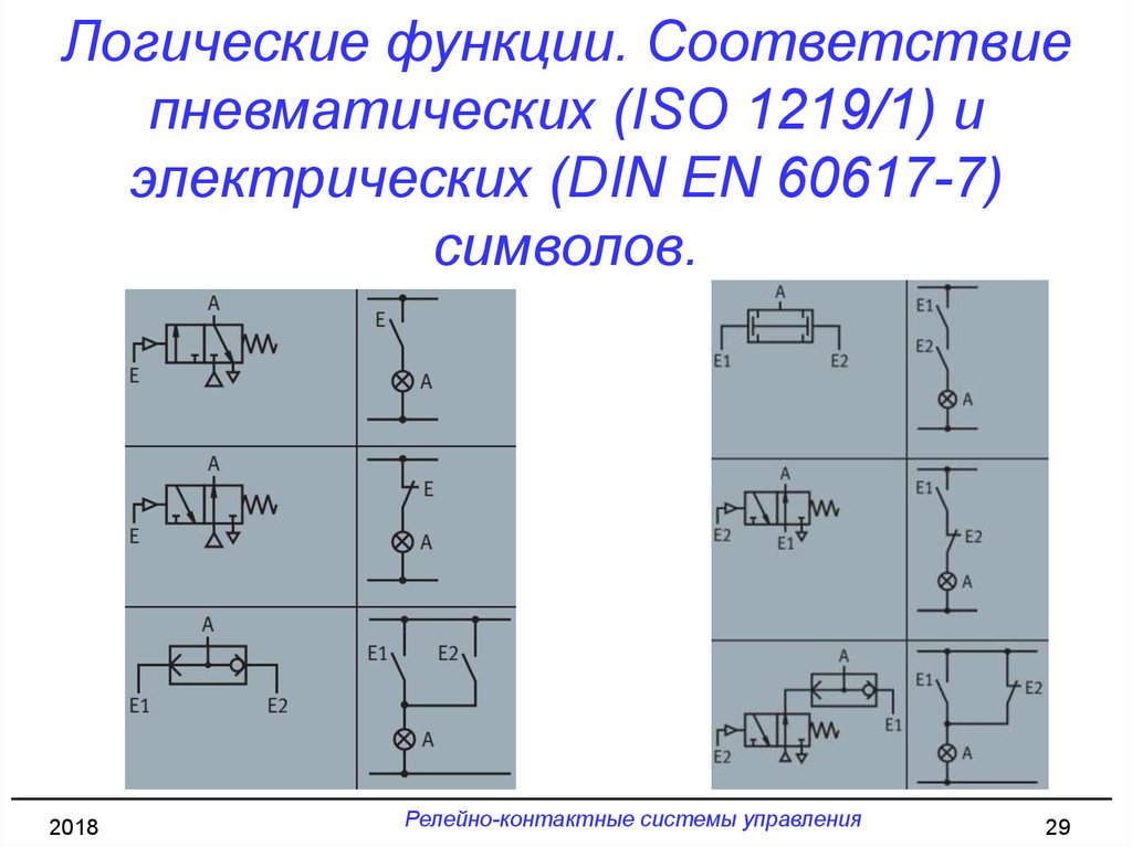 Iso 1219 91 условные обозначения на принципиальных схемах гидропневмосистем