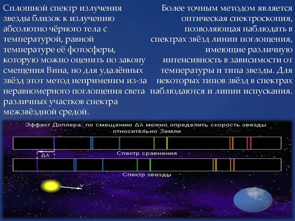 В каком случае можно наблюдать сплошной спектр. Спектр звезд. Спектры звезд. Спектральная классификация звёзд. Спектры звезд и их температура.