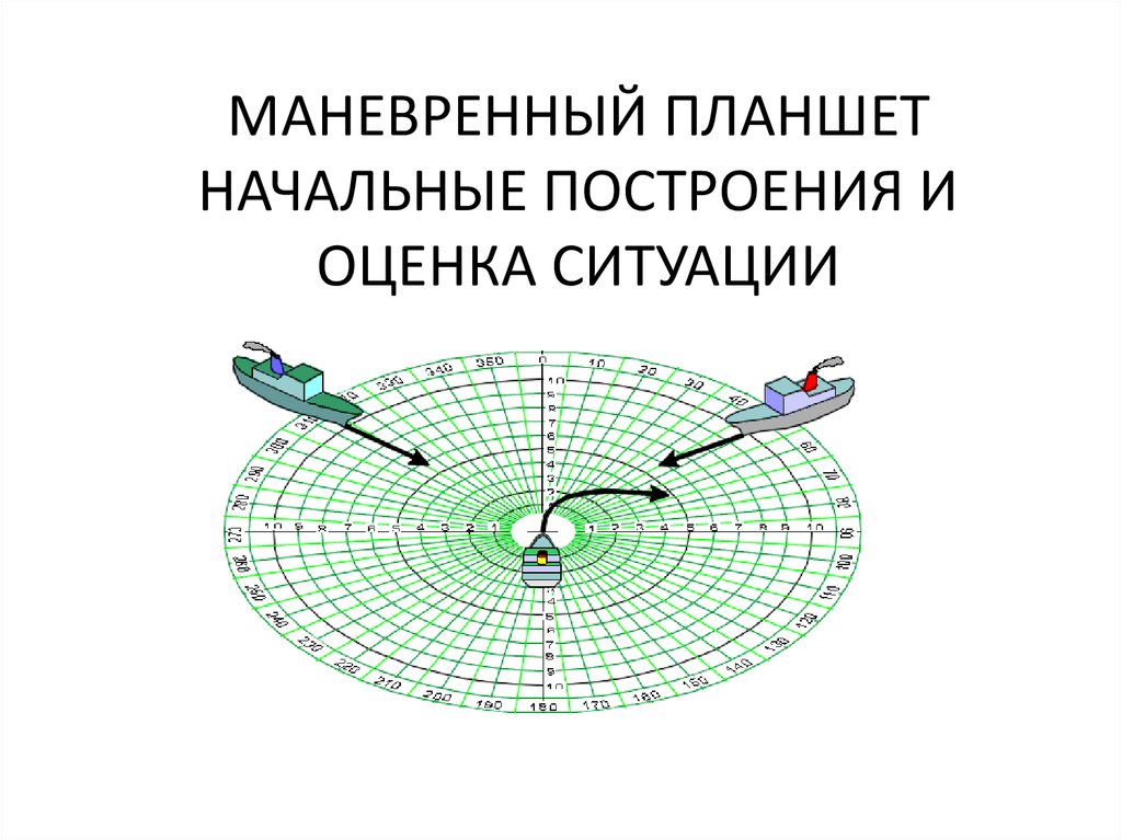 Как устроен маневренный планшет