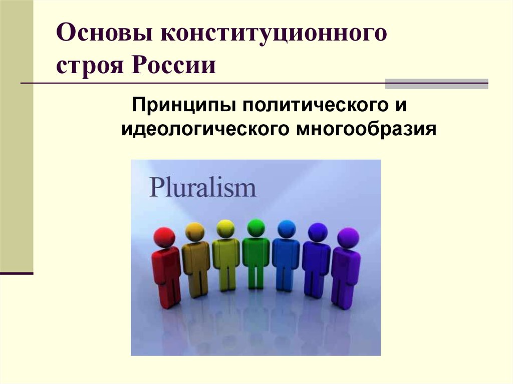 4 конституционные основы идеологического многообразия. Принцип идеологического и политического многообразия. Принцип политического соответствия. Действующий в РФ принцип идеологического многообразия. Раскрывающее действующий в РФ принцип идеологического многообразия..