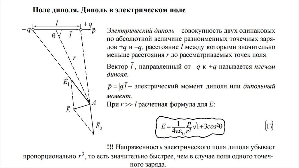 Момент электрического поля. Напряженность и потенциал поля диполя. Поле от электрического дипол. Потенциал создаваемый электрическим диполем. Напряженность электрического поля диполя.