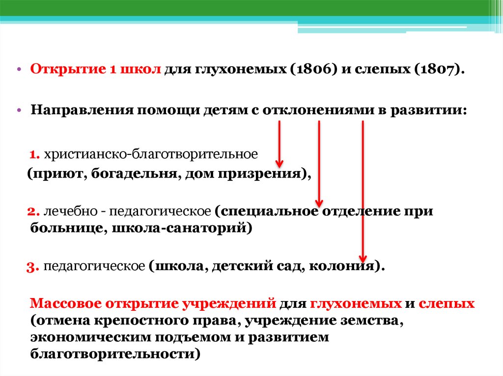 Направления помощи. Законы развития общества соотношение.