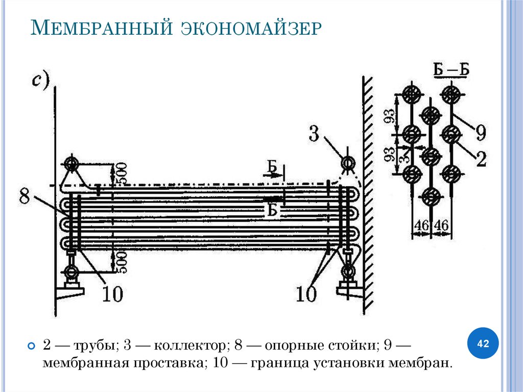 Схема экономайзера котла