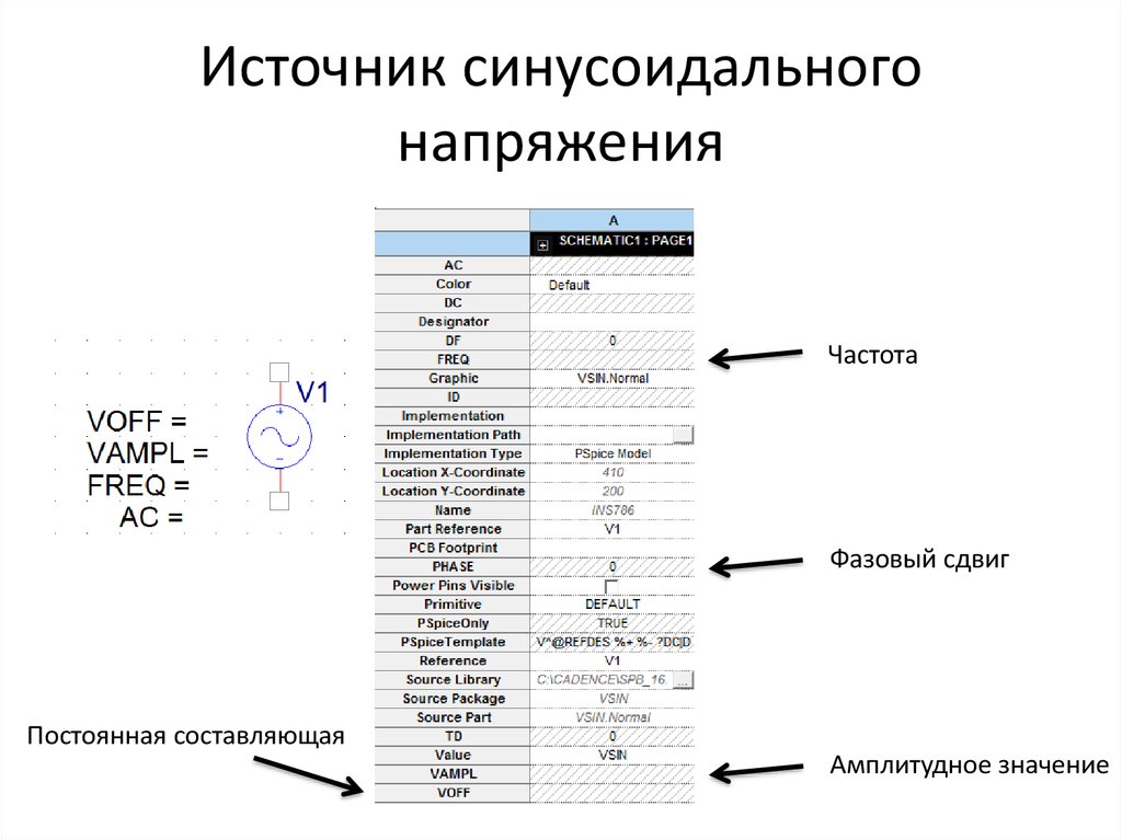 Источник синусоидального напряжения