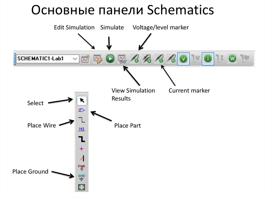 Основные панели Schematics